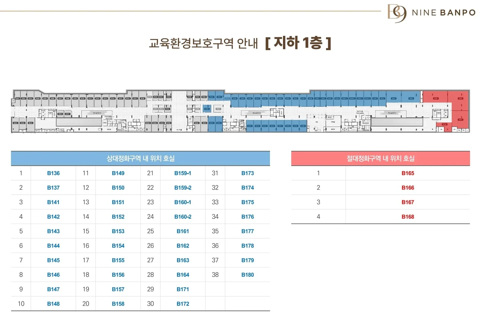 대지면적 10,422제곱미터 연면적 52,485제곱미터 나인반포 상업시설 건축 규모 상세 이미지