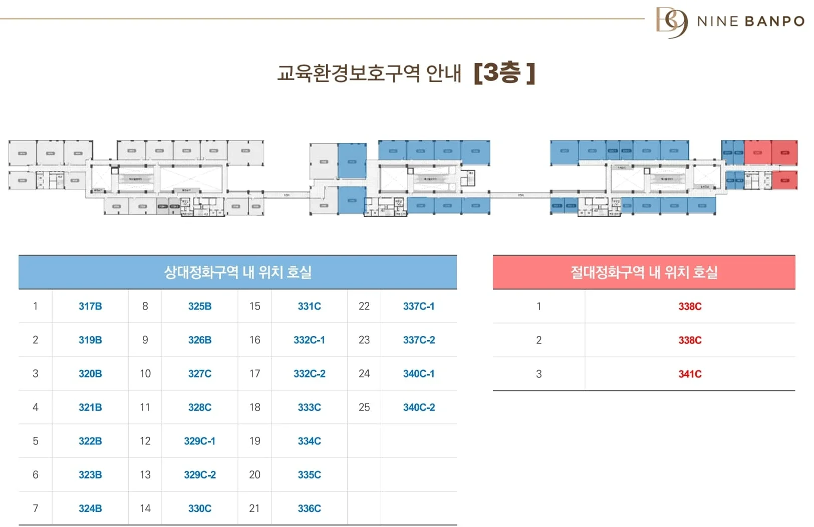 2026년 8월 입주 예정 반포래미안트리니원 상가 분양 홍보관 방문 접수처