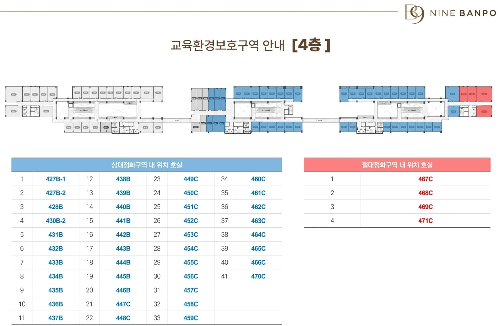 서초구 반포동 1109번지 나인반포 상가 잔여호실 문의 대표번호 안내