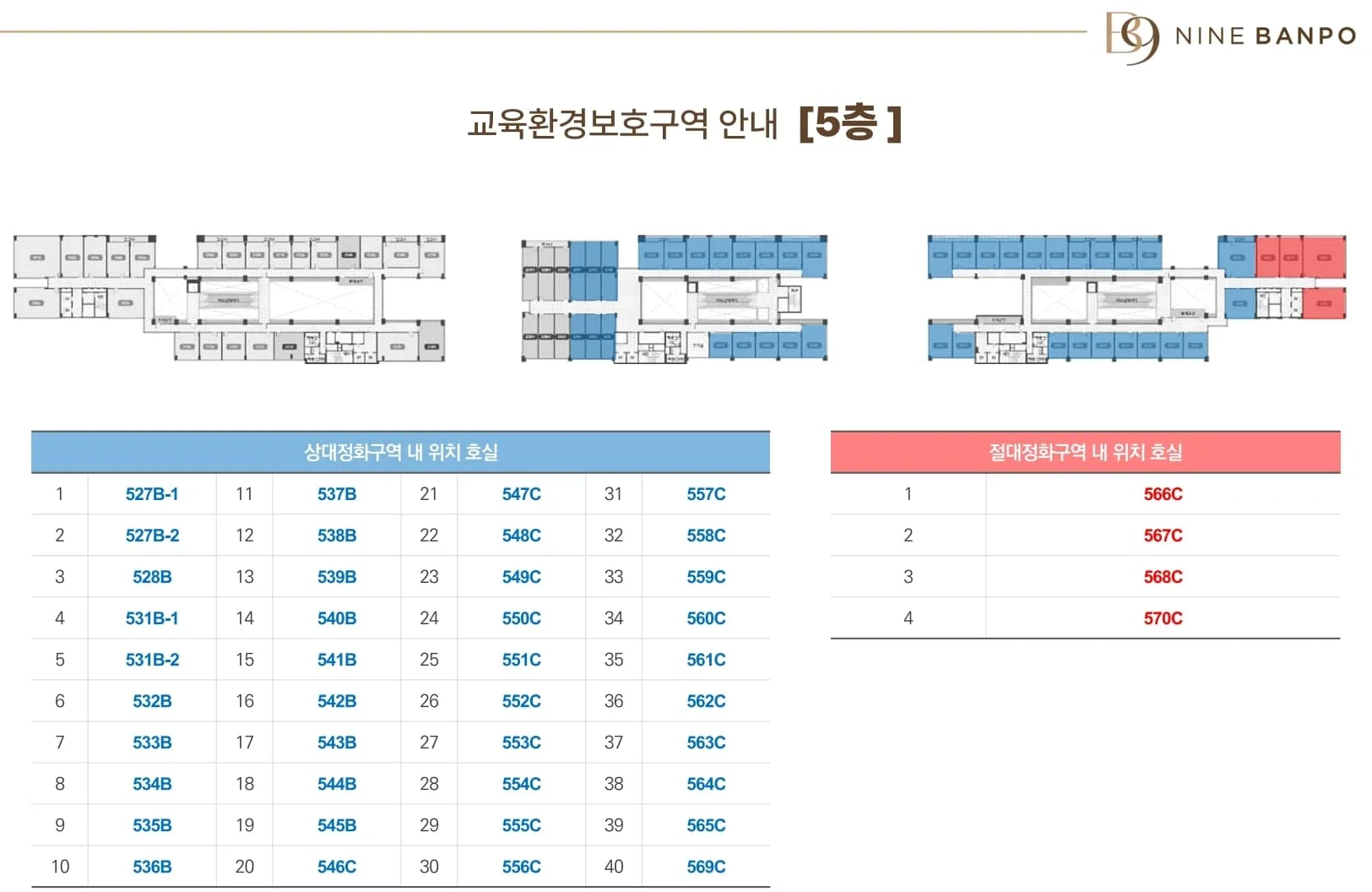 구반포역 상가 나인반포 로열호실 선점을 위한 선착순 계약 현황판
